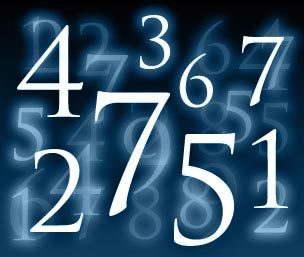 numerologija